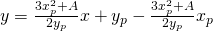 y = \frac{3x_p^2 + A}{2y_p}x + y_p - \frac{3x_p^2 + A}{2y_p}x_p