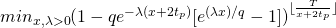 min_{x, \lambda > 0}(1 - q e^{-\lambda (x + 2t_p)}[e^{(\lambda x) / q} - 1])^{\lfloor{\frac{T}{x+2t_p}}\rfloor}