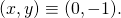 (x,y) \equiv (0,-1).